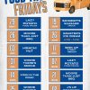 Lazy Potato Food Truck to Kick Off Quest Food Truck Fridays