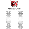 KMS Merit Roll (3.5 – 3.99 GPA) 4th Nine Weeks