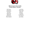 KMS Principal’s Roll (4.0 GPA) 4th Nine Weeks